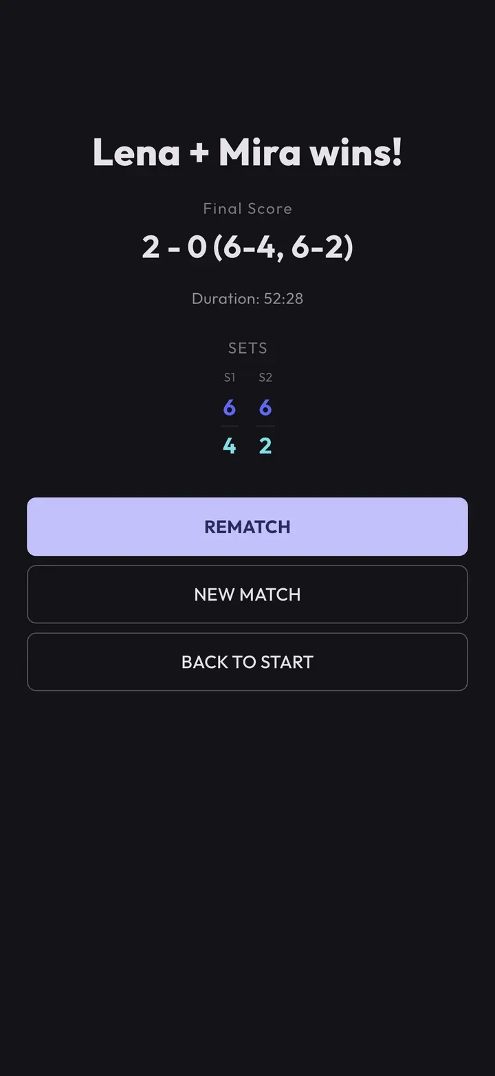 klikkr: match result